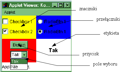 Możliwy wygląd apletu Komponenty